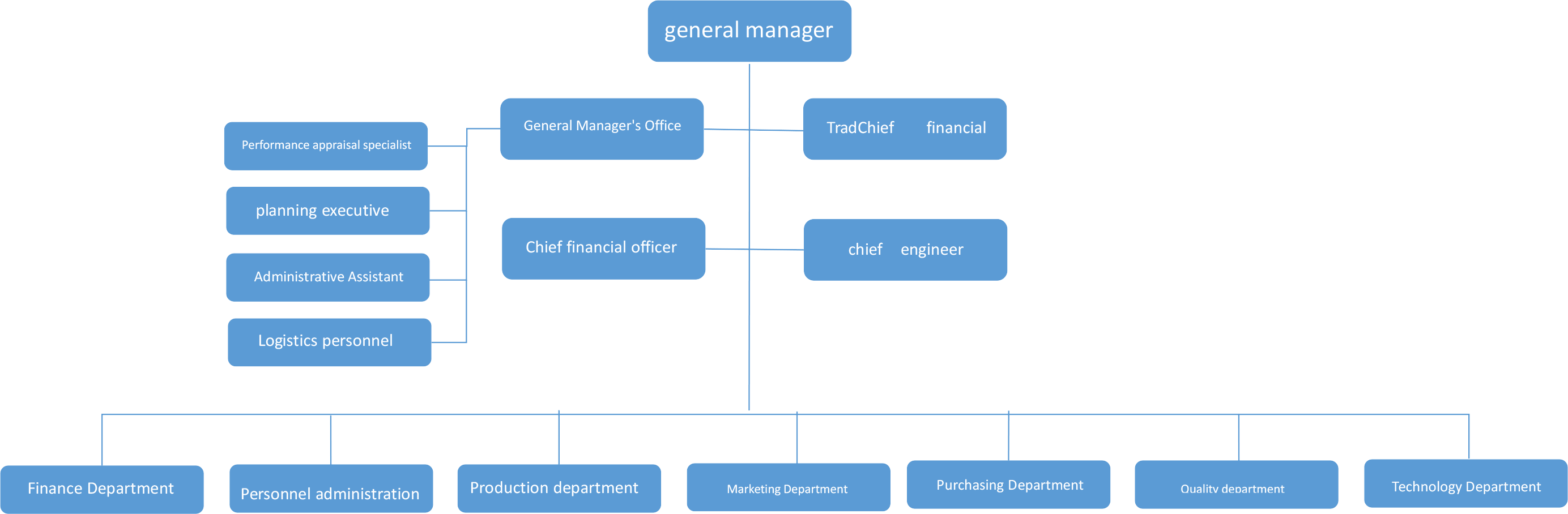 0dcb5536-d185-443e-a046-74b5f76f69d0