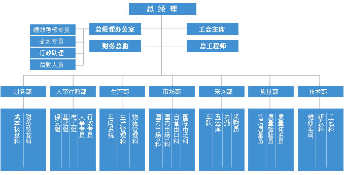 091a6cc3-82ea-45a8-9816-54a0bd76e14d